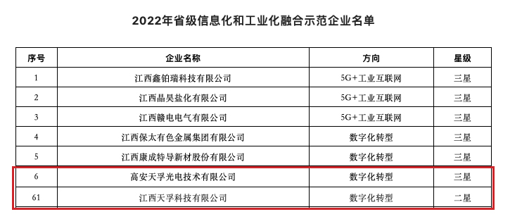 yl23455永利集团(中国)股份有限公司